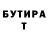 БУТИРАТ бутик Aggressix